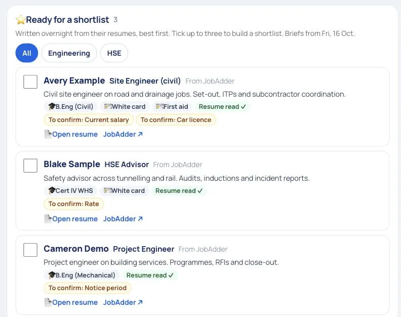 White Collar, Ready for a shortlist: three candidates (a site engineer, an HSE advisor and a project engineer), each with a tick box, a one-line summary, their tickets, what to confirm, and links to the resume and JobAdder.